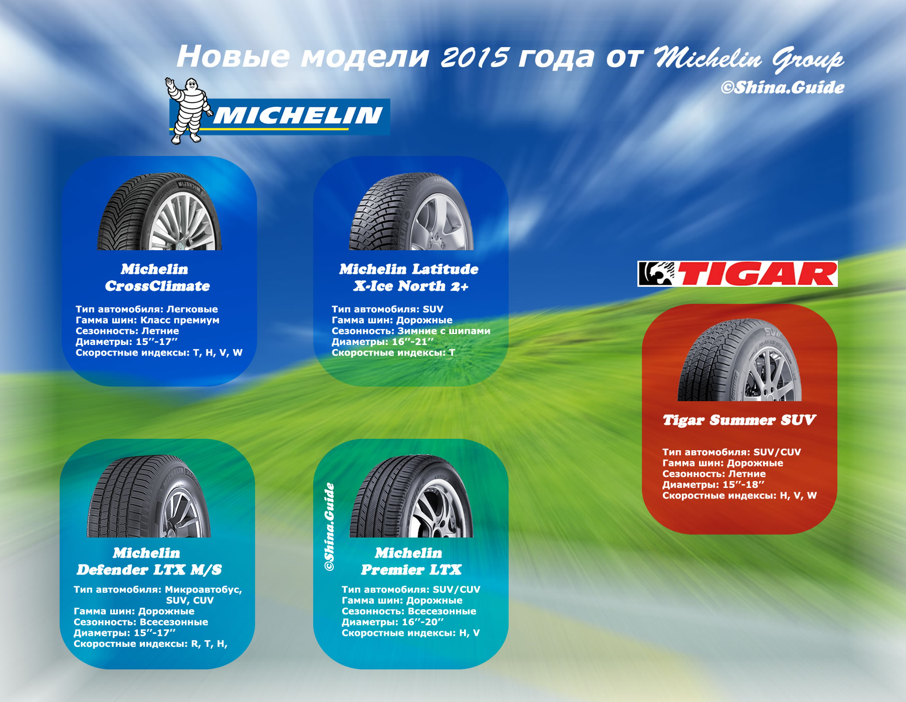Michelin Group