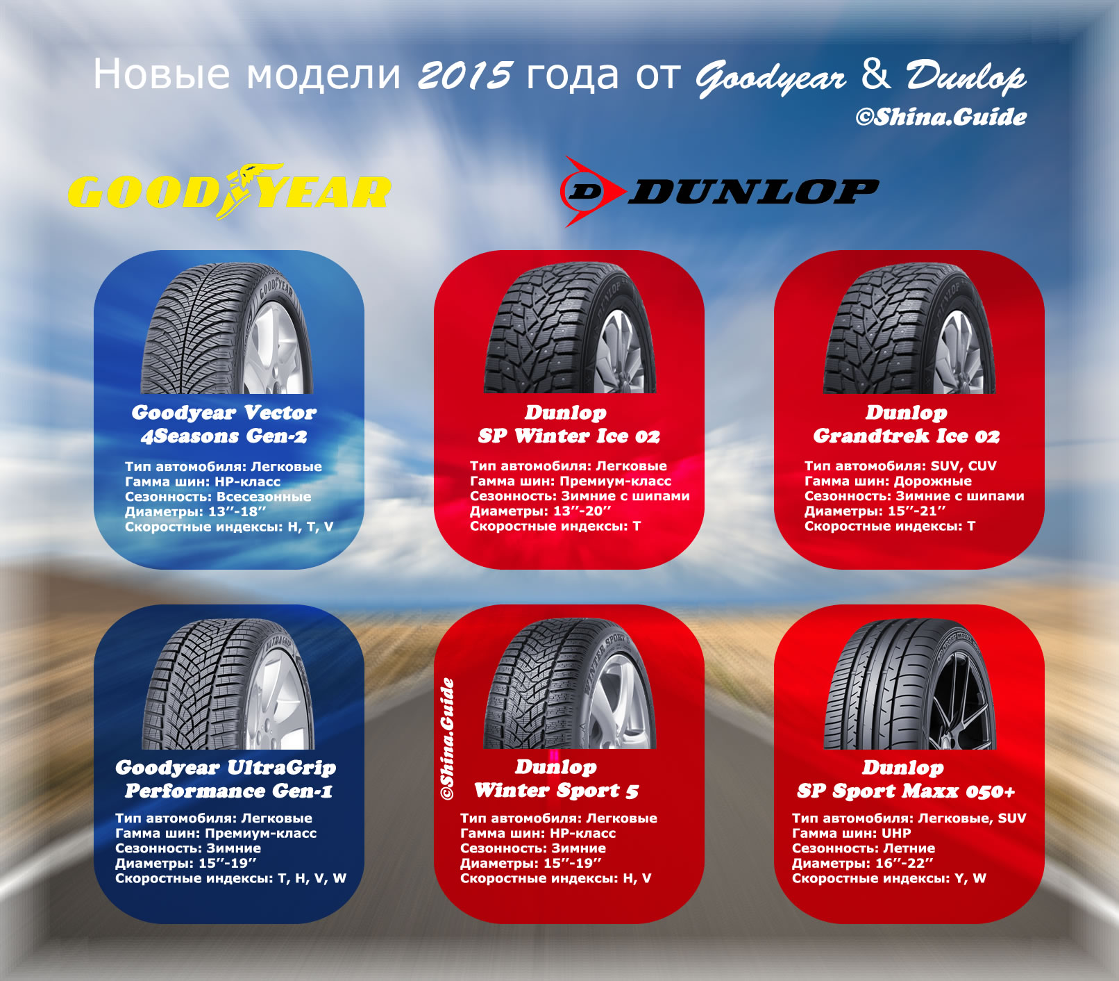 goodyear_dunlop_new_tires_2015