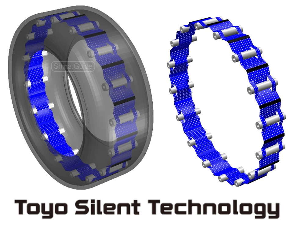 Технология Toyo Silent 