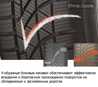 Шины hankook kinergy 4s h740