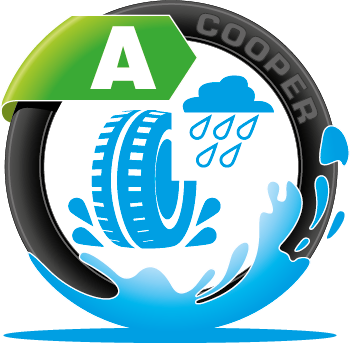 Cooper-Grade-A-symbol