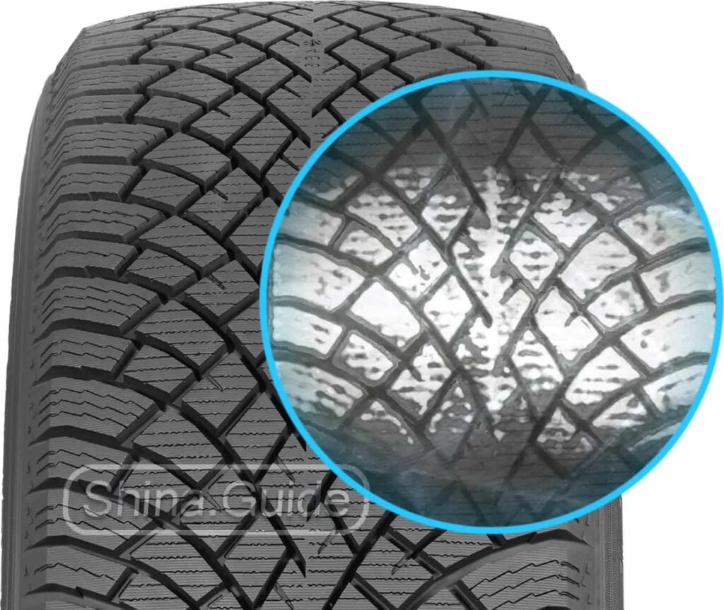 Nokian Hakkapeliitta R5 | Обзор шины на Shina Guide
