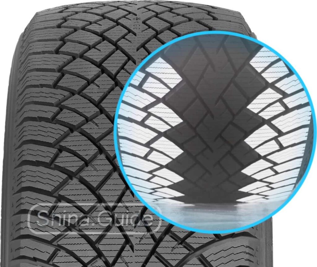 Шины nokian hakkapeliitta r5 suv. Шины nokian hakkapeliitta r5 suv