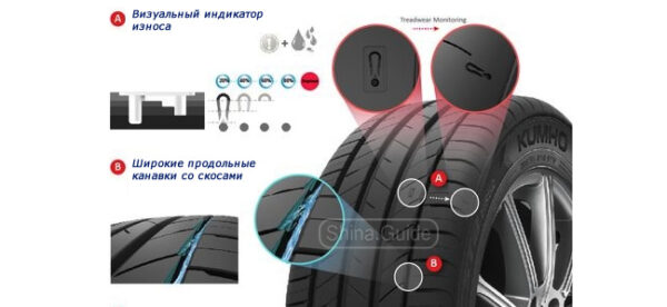 Kumho Ecsta Hs52 Обзор шины на Shina Guide